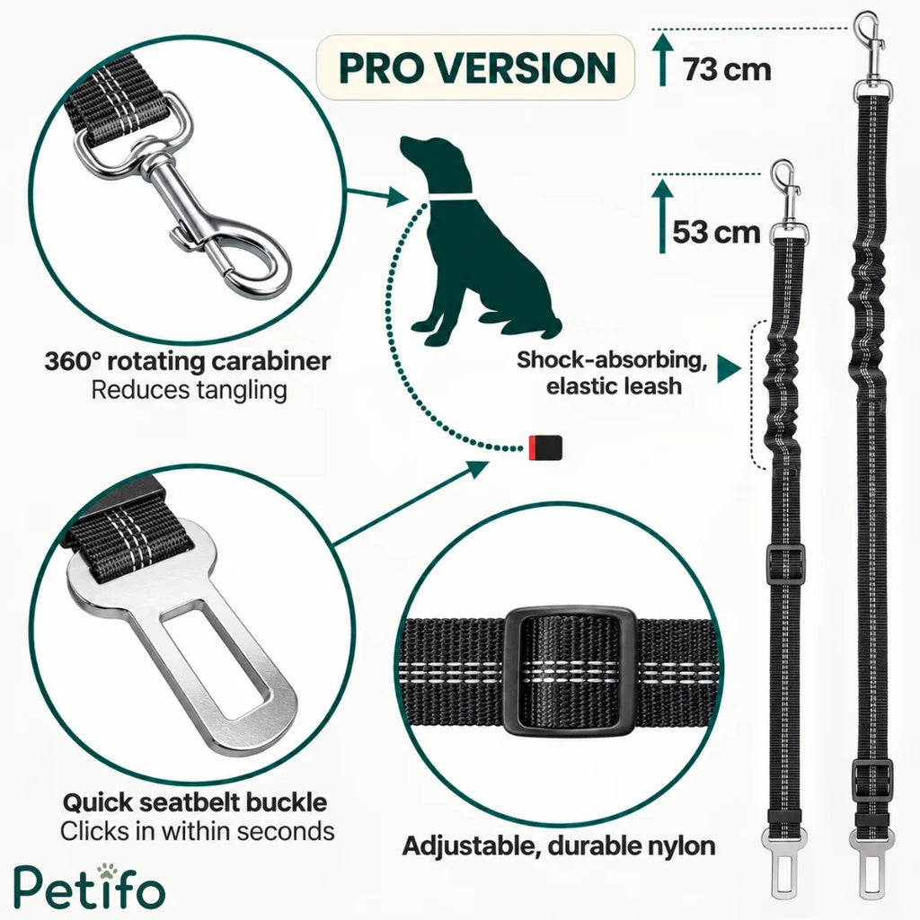 Infographic detailing features of the pro version pet car seat belt including 360-degree rotating carabiner and shock-absorbing bungee.