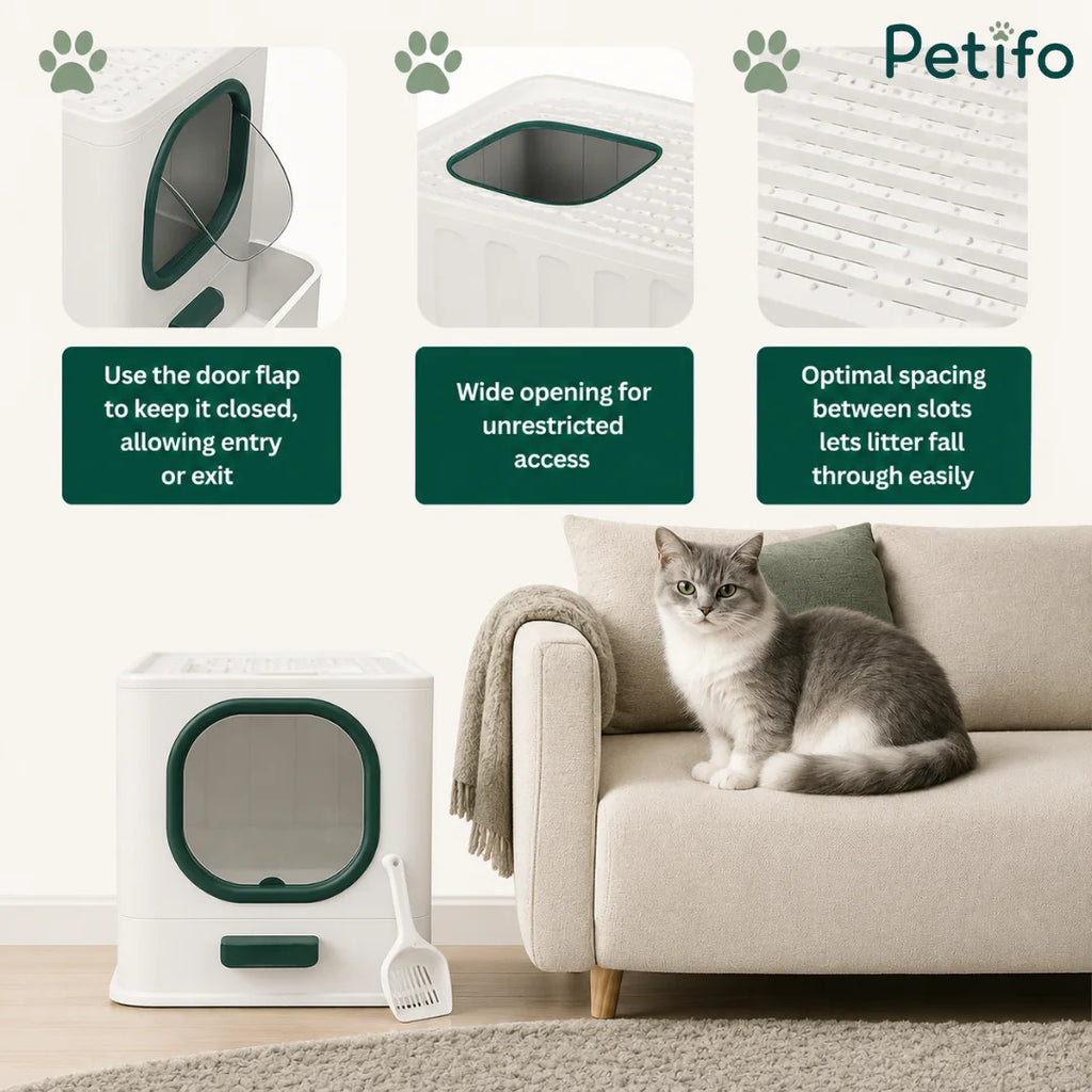 A visual guide explaining the door flap, wide top opening, and litter-filtering surface of a modern cat litter box.