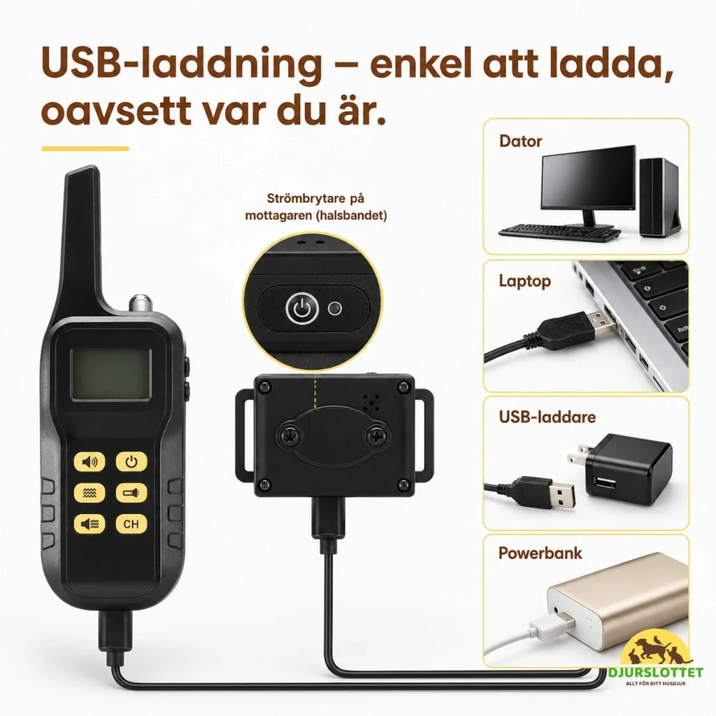 Anti-bark Collar DuoControl USB charging – easy to charge, wherever you are Petifo
