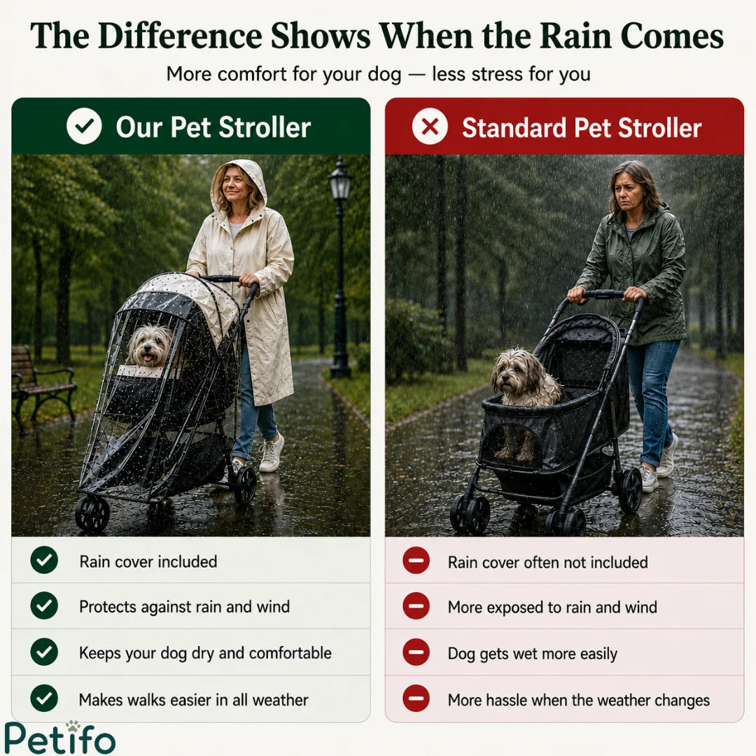 Comparison chart of the Petifo rain-cover stroller vs a standard pet stroller.