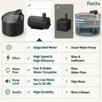 Comparison chart highlighting features of Petifo upgraded low-noise pump versus standard pet water pump