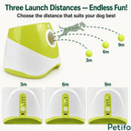 A diagram of a green and white automatic dog ball launcher showing three adjustable launch distances of 3m, 6m, and 9m.