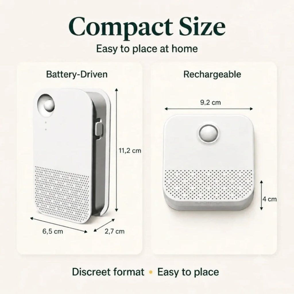 Diagram displaying the compact dimensions of the battery-driven and rechargeable purifier models.