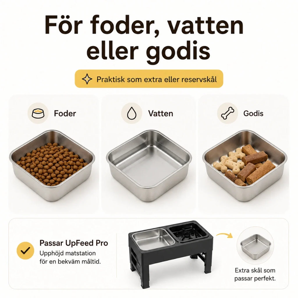 Extra stainless steel bowl for UpFeed Pro overview - Petifo