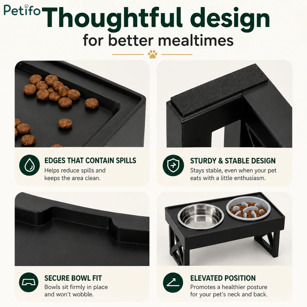 Feature diagram highlighting spill containment, anti-slip pads, and secure fit of Petifo elevated feeder