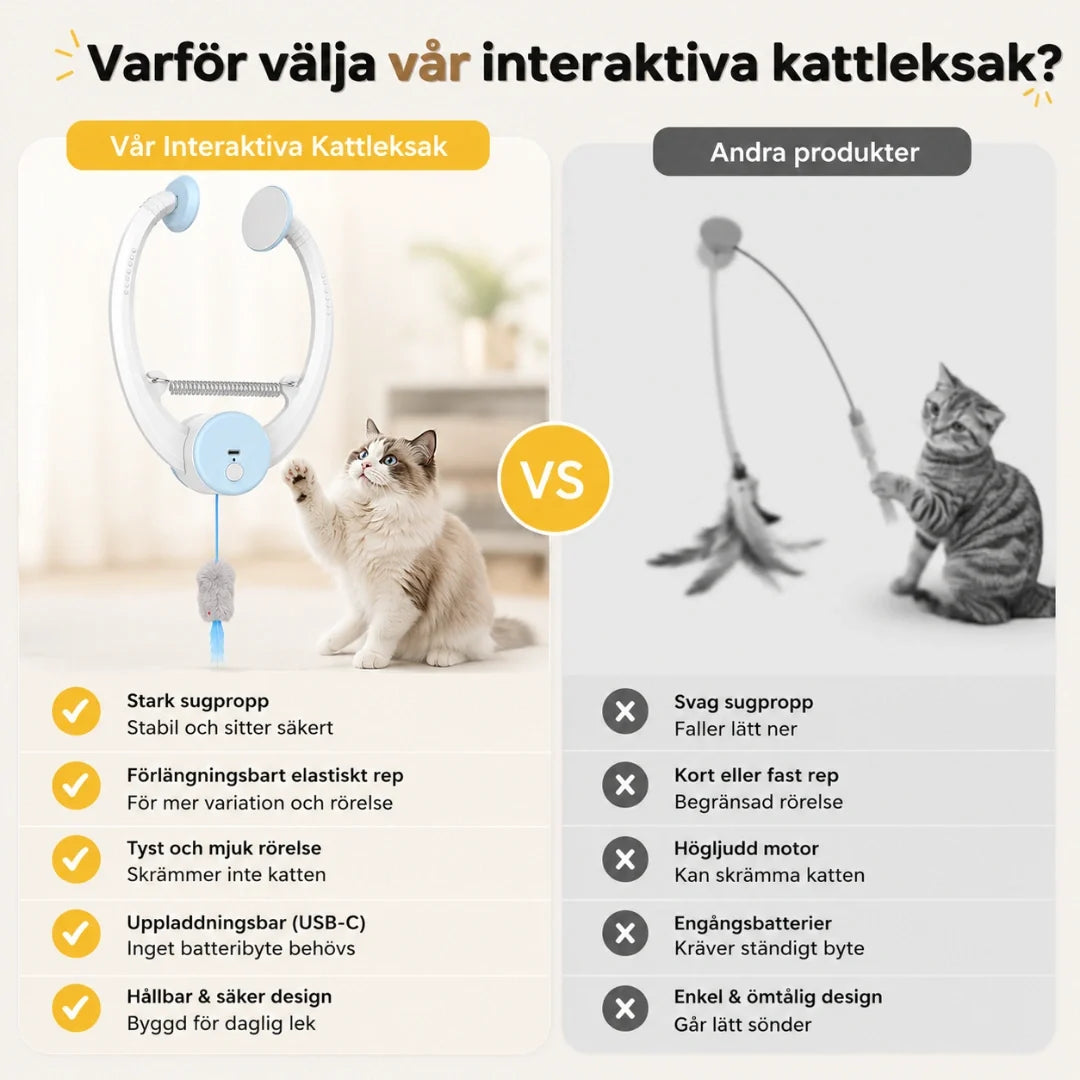 Felineo MouseHunt Cat Toy - Petifo
