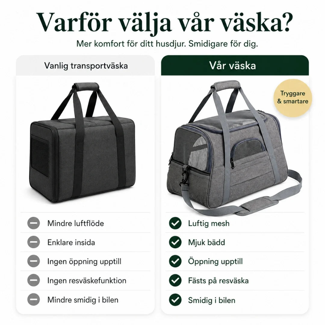 Flight-Approved Carrier Bag comparison vs ordinary bag - Petifo