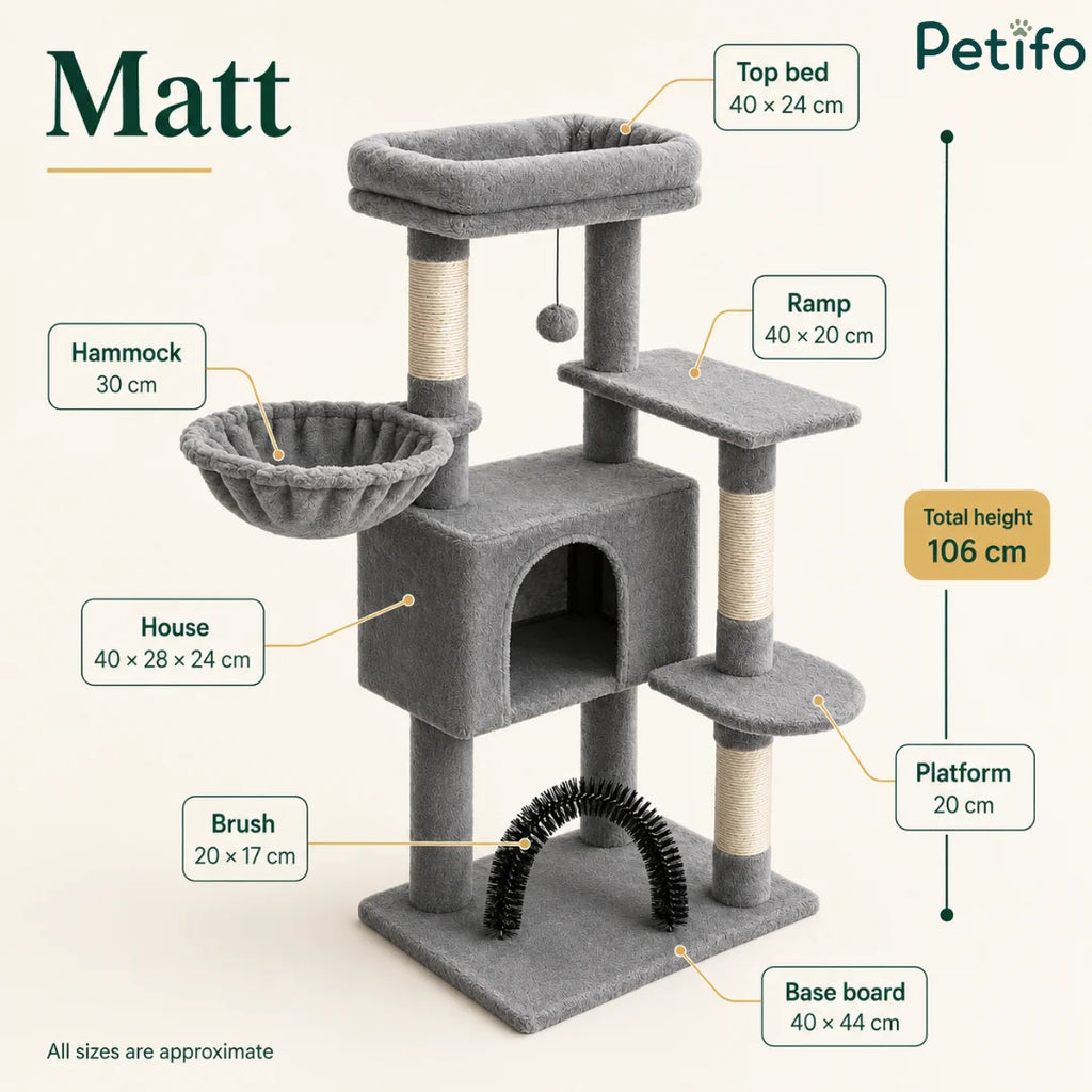 Labeled diagram showcasing the dimensions and key features of a multi-level grey cat tree with a house, hammock, and scratching areas.