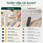 Lint Brush ordinary - Petifo