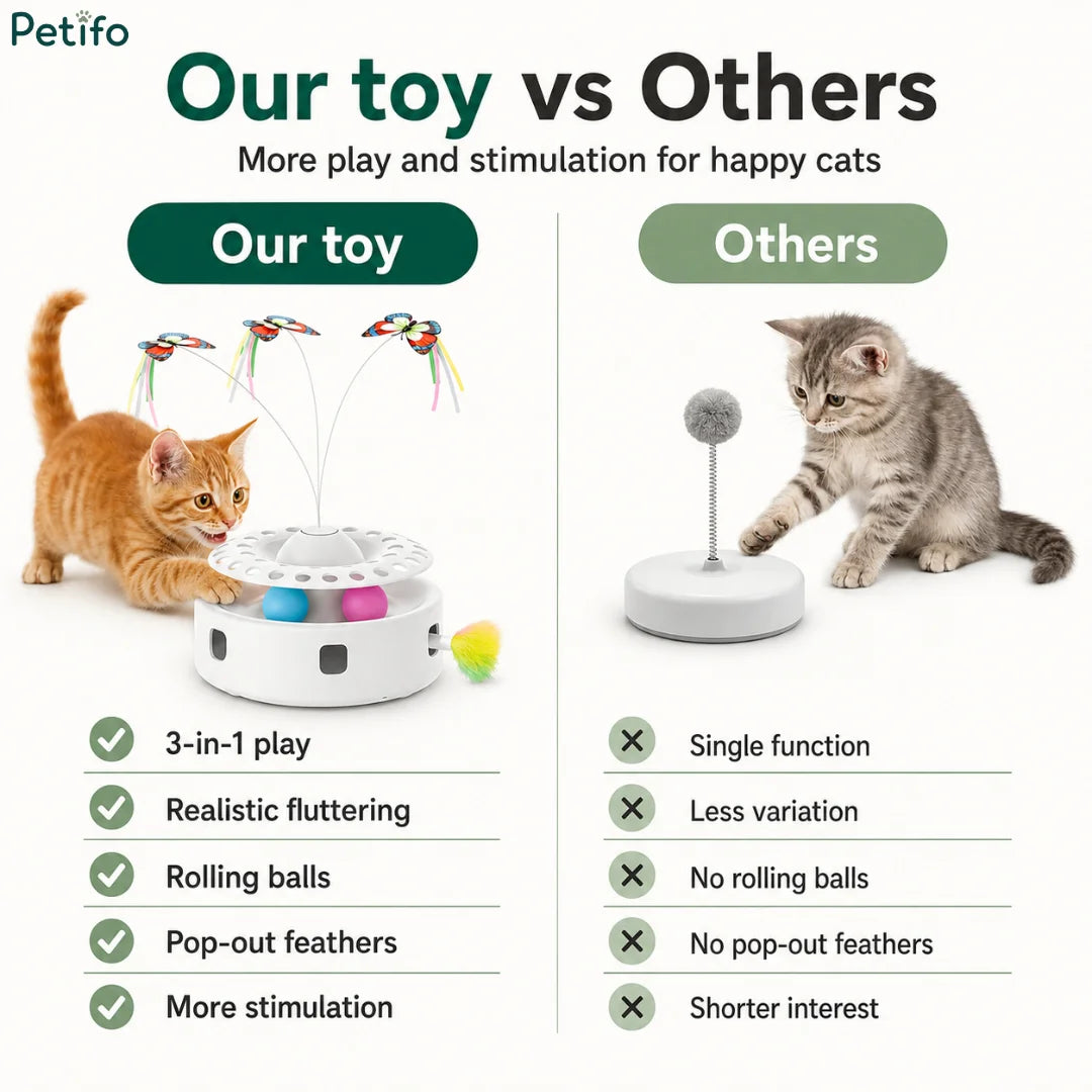 Comparison chart highlighting why the multi-functional interactive toy provides better stimulation than traditional single-function cat toys.