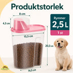 PawBox Food Container size - Petifo