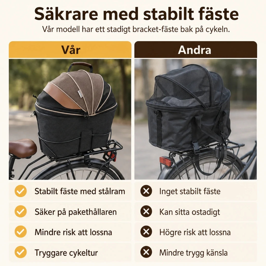 PetFuled Bicycle Basket comparison vs an ordinary open basket - Petifo