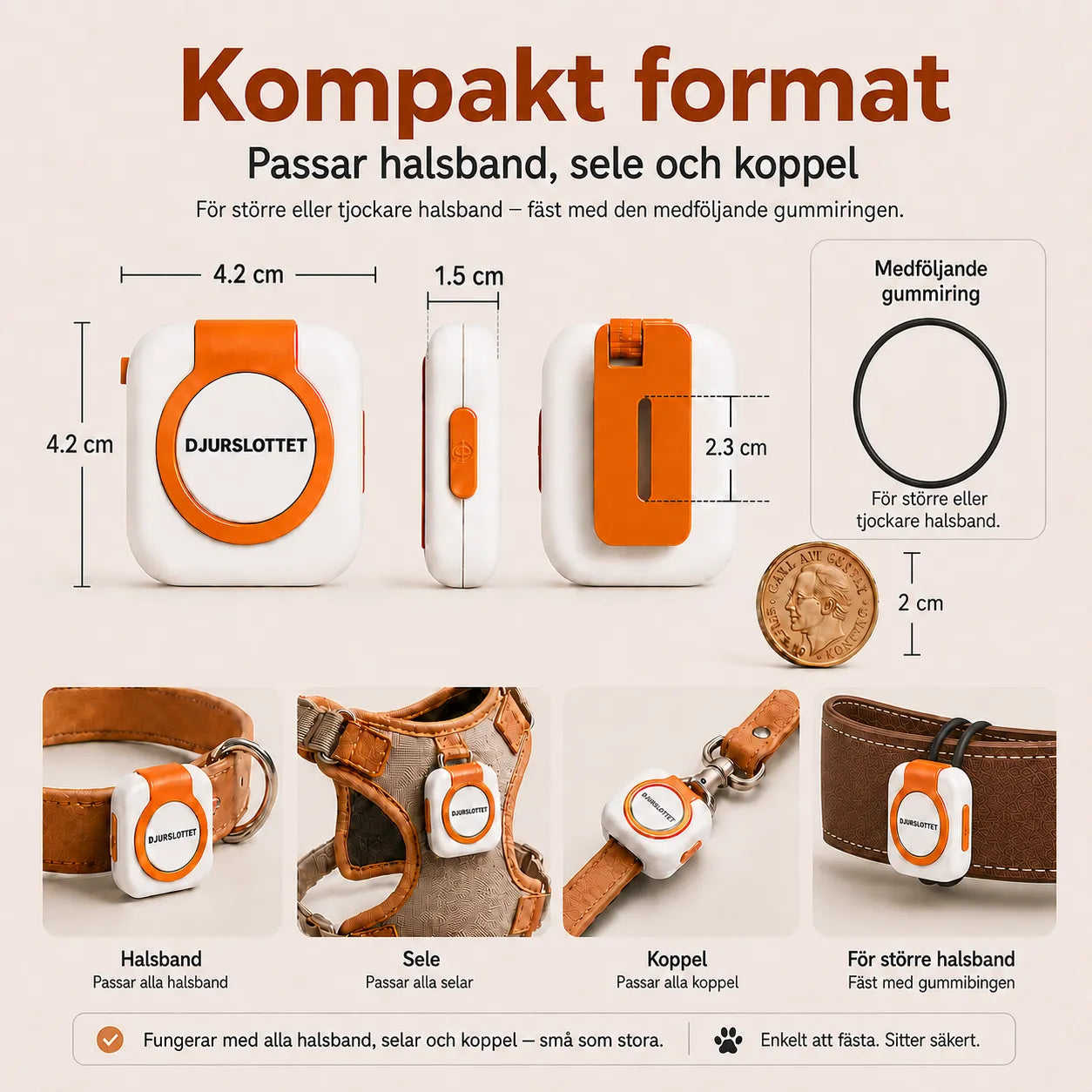 Petracka GPS Tracker size 4x4 cm - Petifo