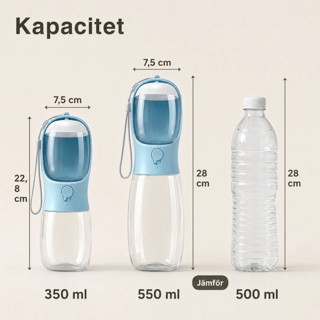 Portable nutrition capacity - Petifo