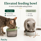 Comparison graphic showing the ergonomic 15-degree tilted feeding bowl prevents vomiting compared to regular flat bowls.