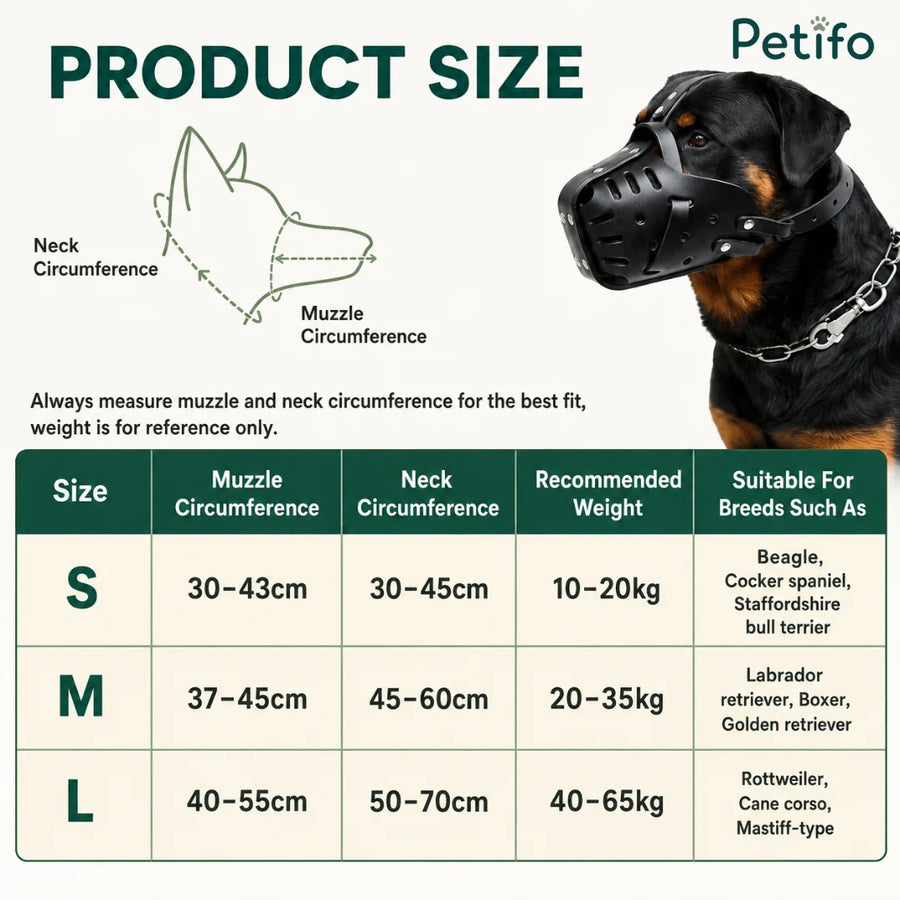 Tabla de guía de tallas de productos con medidas para bozales de perro pequeños, medianos y grandes.