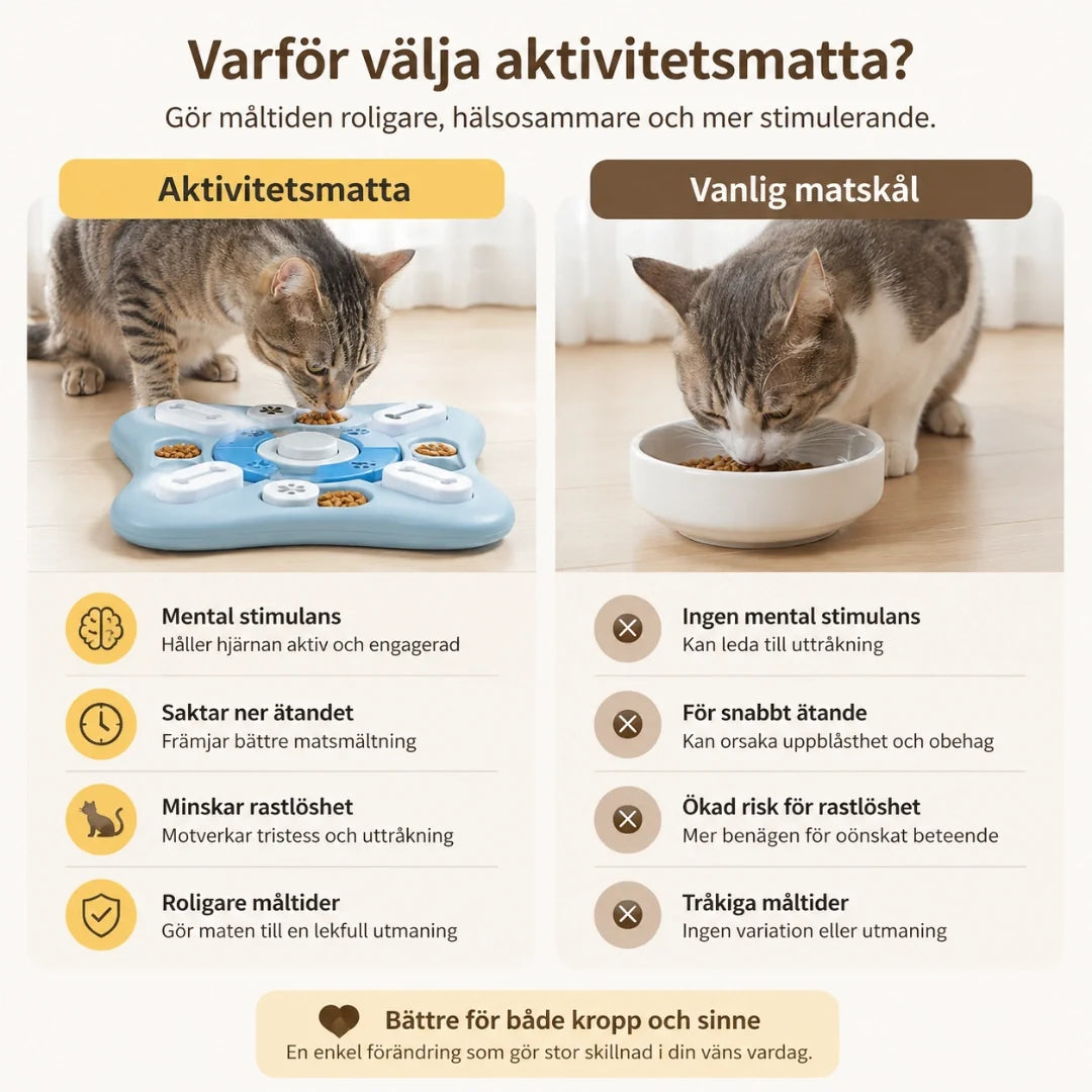 SmartPaw - Petifo