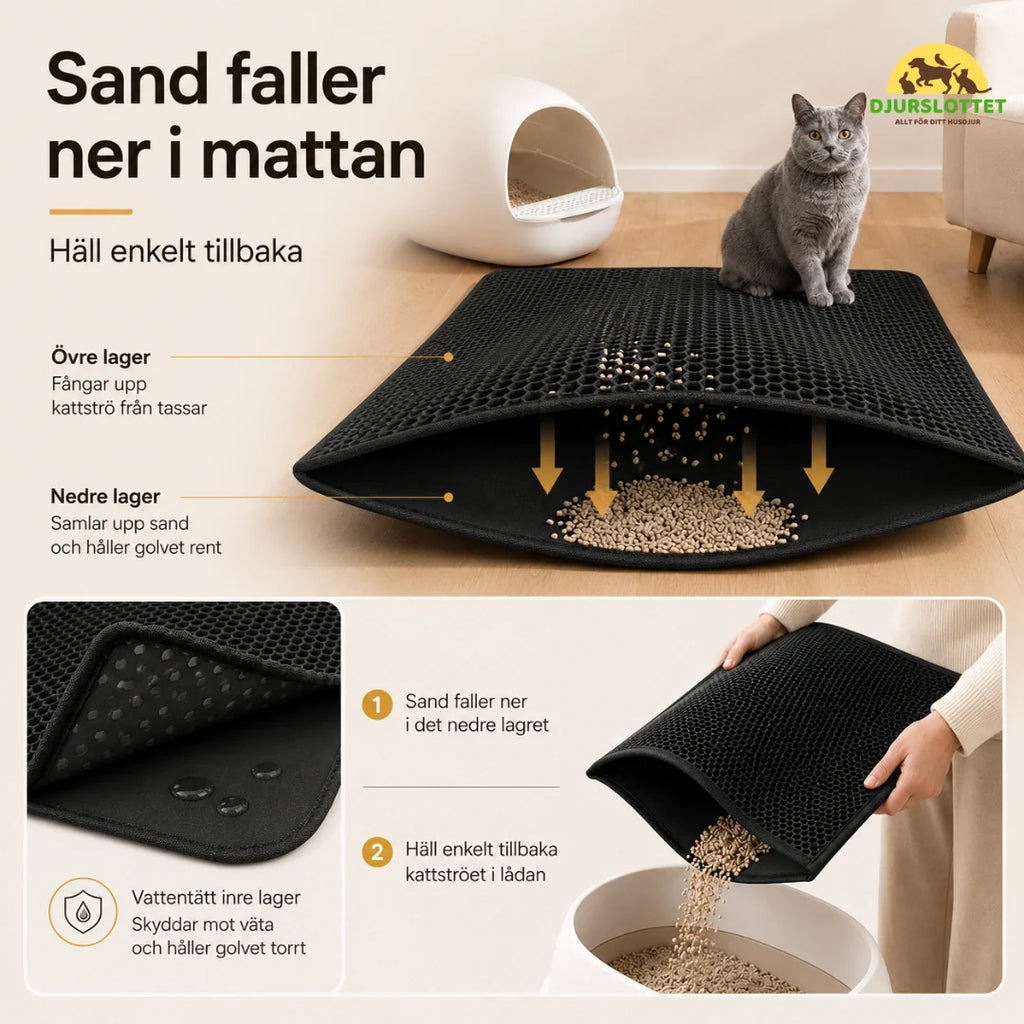 Large Litter Box Mat litter falls into the mat - Petifo