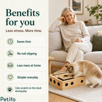 Value proposition graphic highlighting time-saving benefits, no nail clipping required, and simpler everyday cat care.