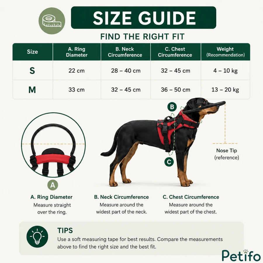 Tabla de guía de tallas para el arnés con halo para perros ciegos, con detalles sobre el diámetro del anillo, el contorno del cuello, el contorno del pecho y las recomendaciones de peso.