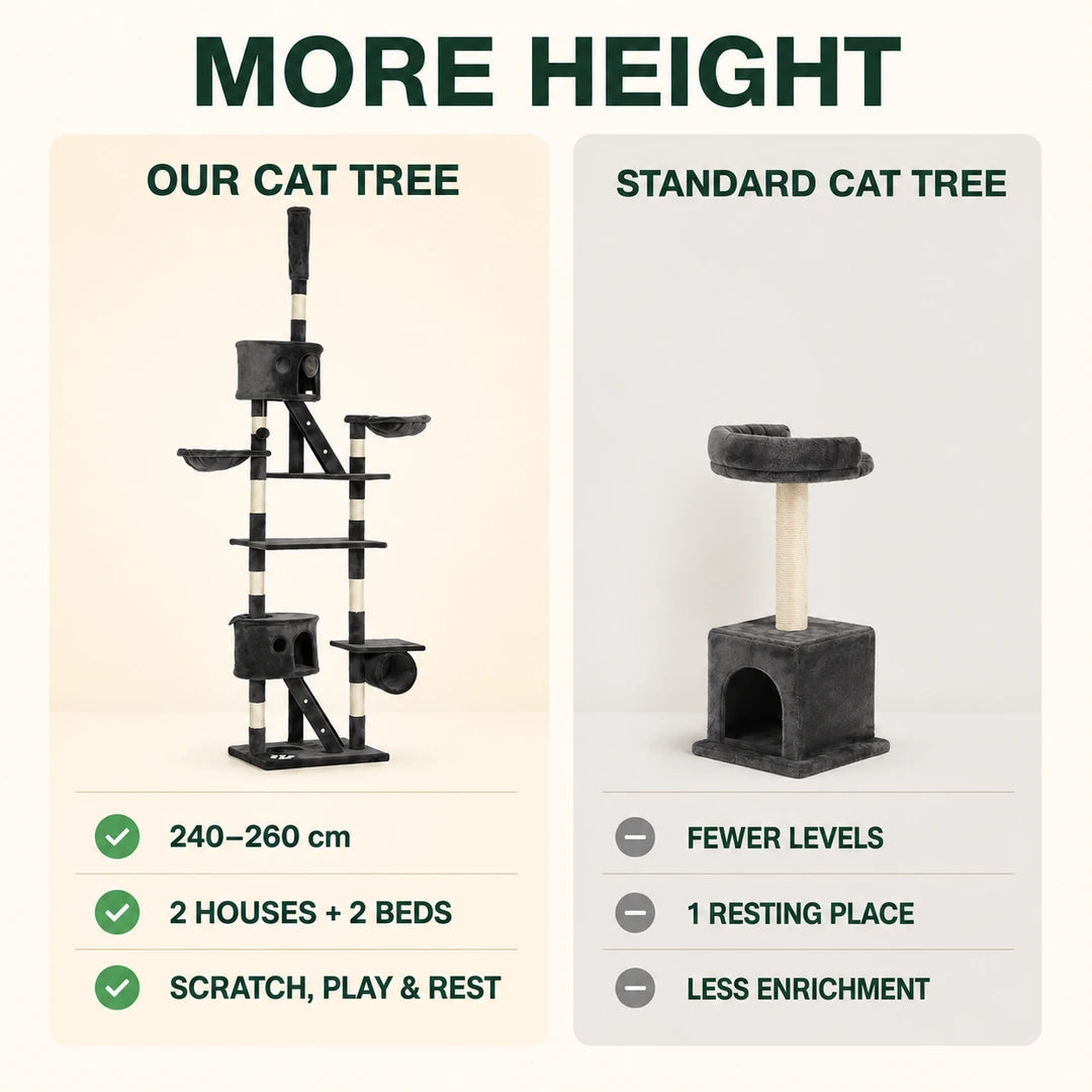 Comparison of the PawHut Floor-to-Ceiling Cat Tree with a standard cat tree - Petifo