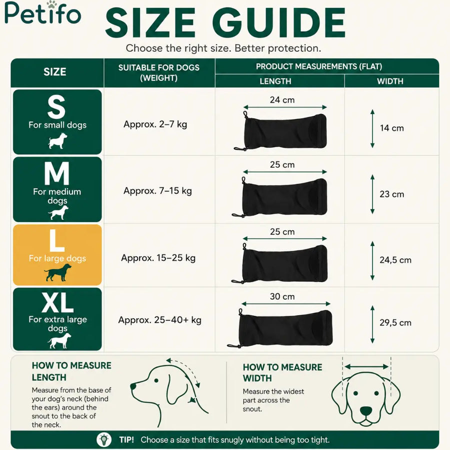 Infografía completa de guía de tallas para la gorra antiedad de Petifo, con detalles de las medidas para perros pequeños, medianos, grandes y extragrandes.