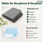 Comparison chart highlighting the economic and environmental benefits of using a washable pet mat over disposable pads.